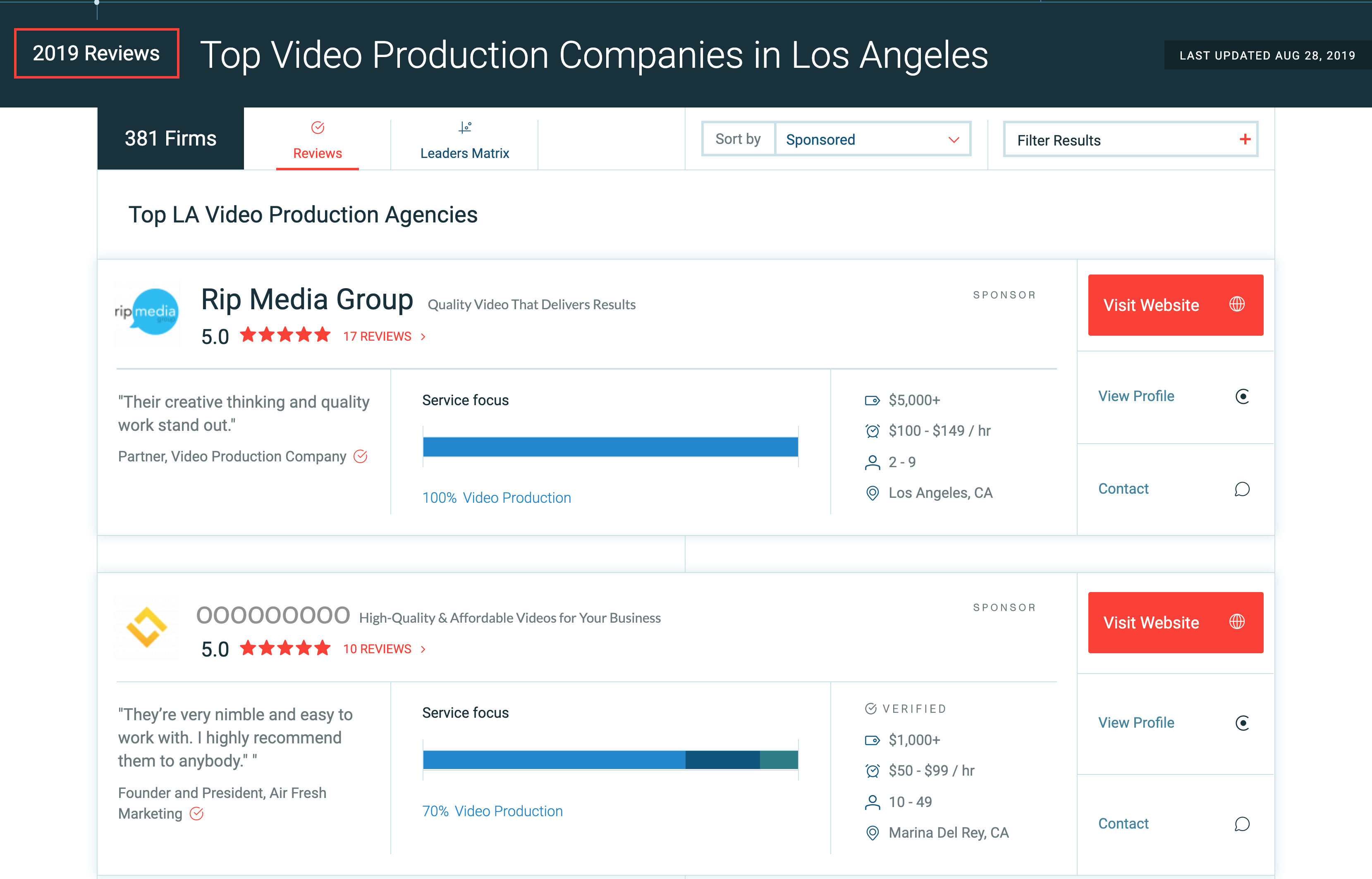 Rip Media Group_top video production company in Los Angeles
