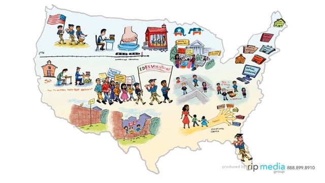 The American Federation for Children booked our whiteboard animation services to make this video
